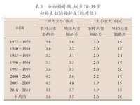 苏州隆格维服饰有限公司