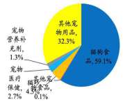 苏州隆格维服饰有限公司