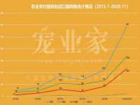 苏州隆格维服饰有限公司