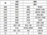 苏州隆格维服饰有限公司