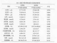 苏州隆格维服饰有限公司